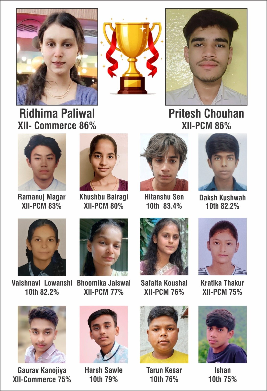 Student result collection