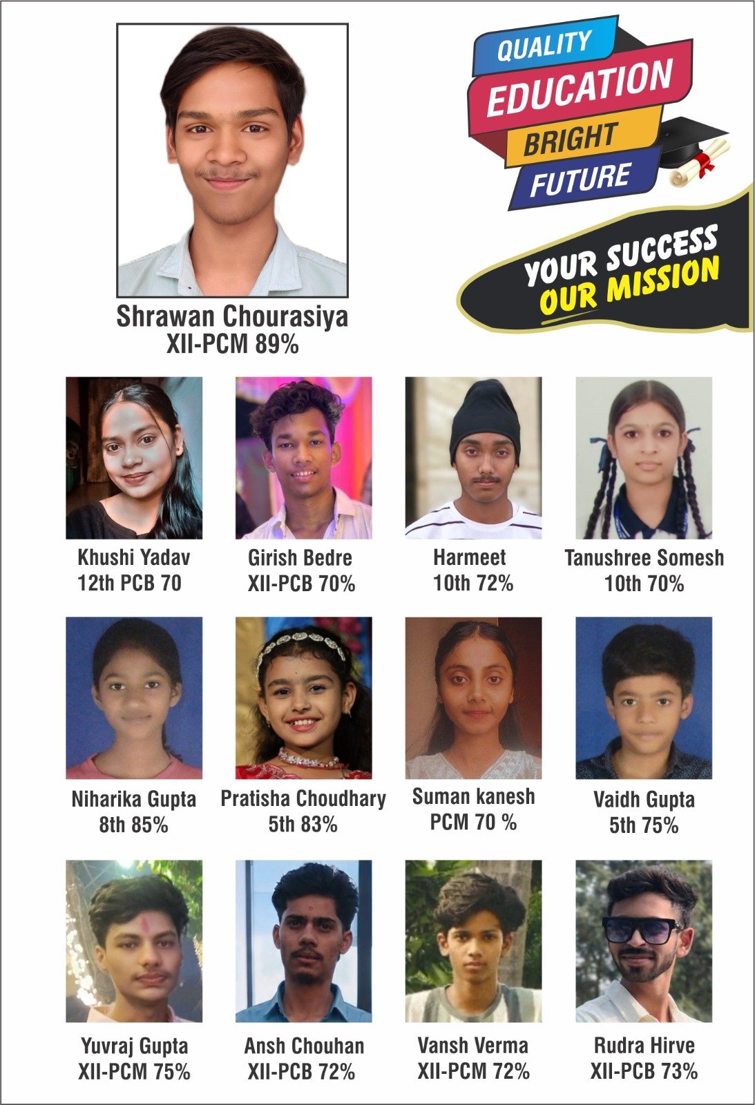 Student achievement collection
